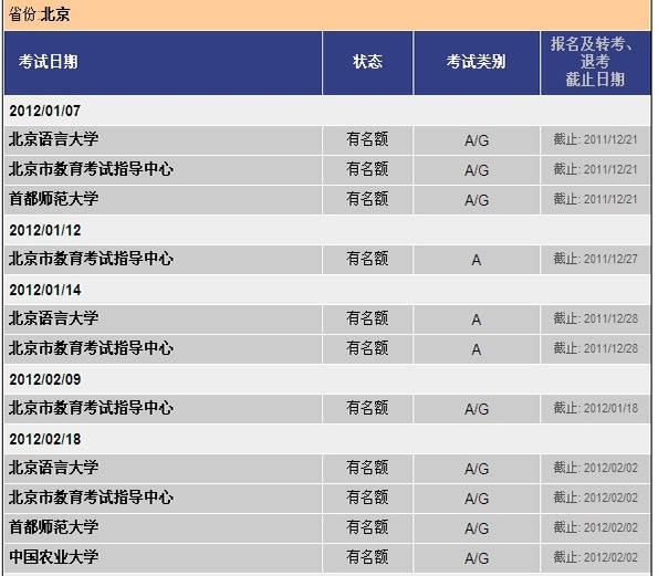 2012年1-3月北京雅思考试状态、类别及报名截止日期一览表