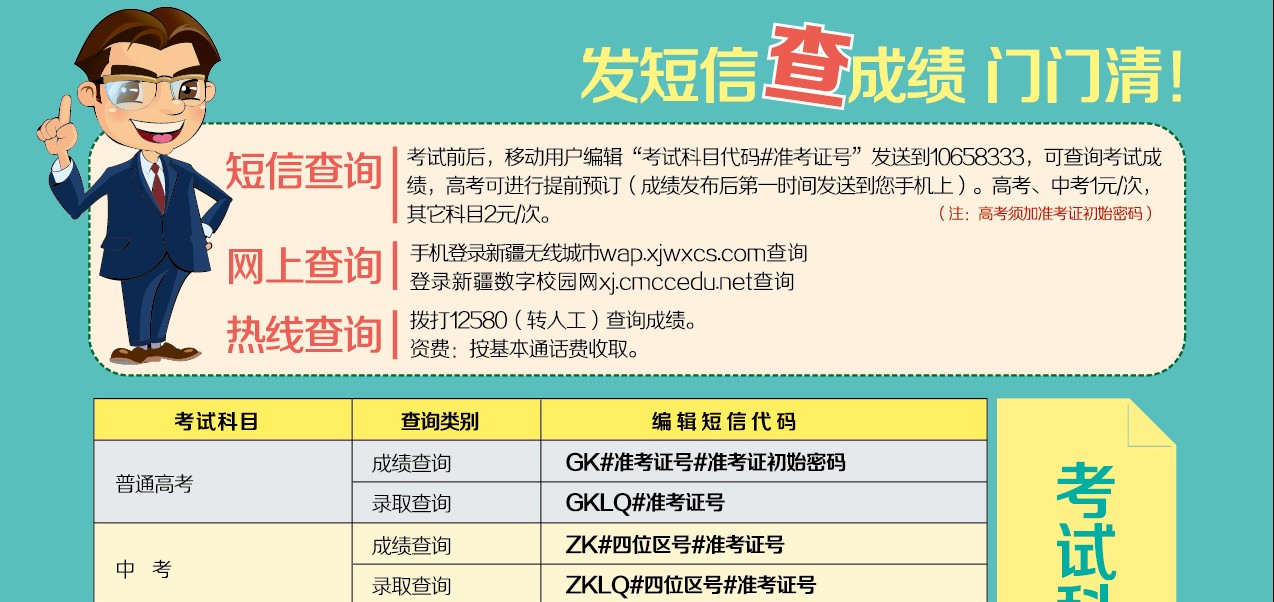 2013新疆高考成绩查询方式：电话查询