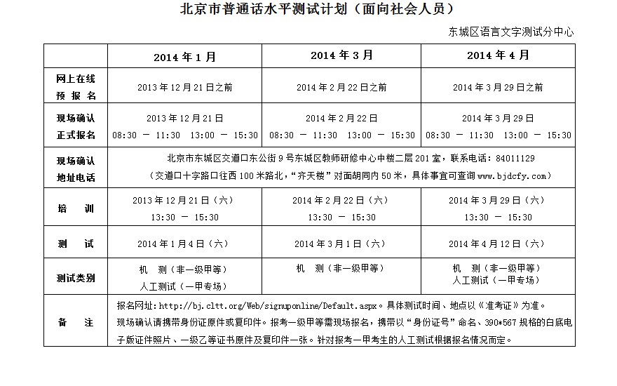 2014年4月北京普通话等级考试时间