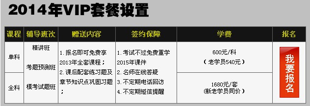 2014年黑龙江物业管理师考试报名网站：www.rsks.gov.cn