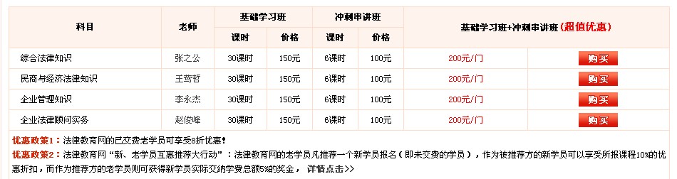 2014年福建企业法律顾问报名网站：www.fjpta.com