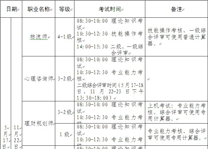 2014年江西心理咨询师二级考试时间