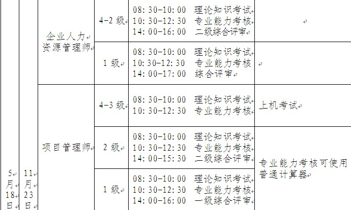2014年江西人力资源管理师三级考试时间