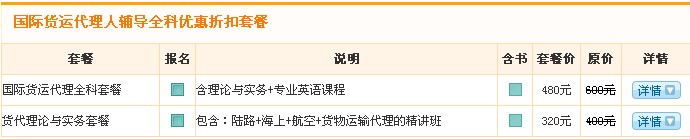 2014年宁夏货运代理考试科目及分数线