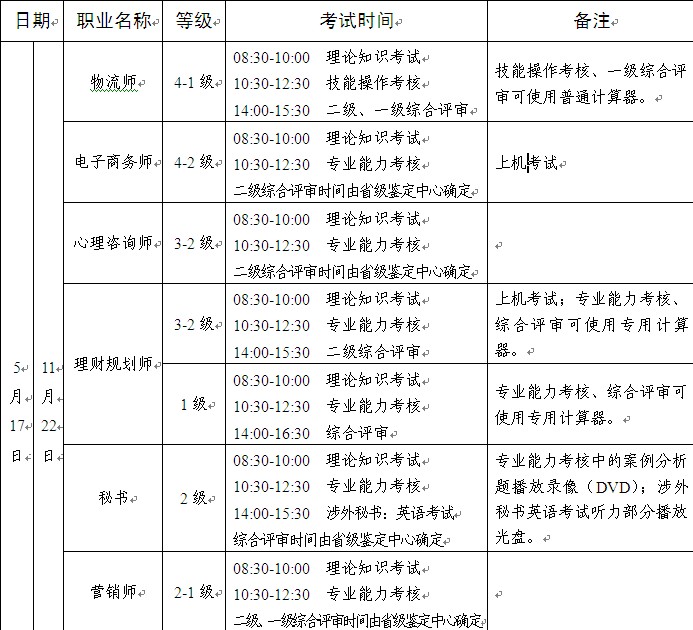 2014上半年河北心理咨询师二级考试时间