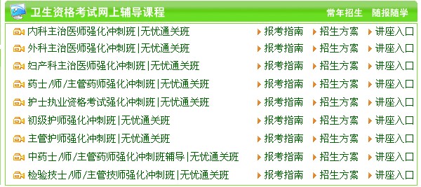 2014江苏卫生职称考试考试分数线