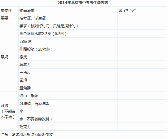 2014北京中考考生考场必备用品