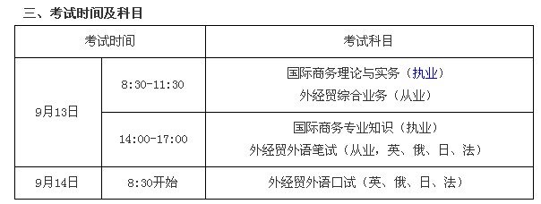 2014湖南外销员考试时间及科目