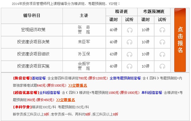 2015河北投资项目管理师报名条件