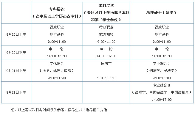 2014年湖北政法干警考试行测真题及答案（预告）