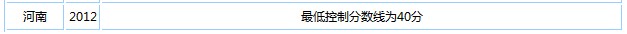 2014河南政法干警考试成绩分数线预测