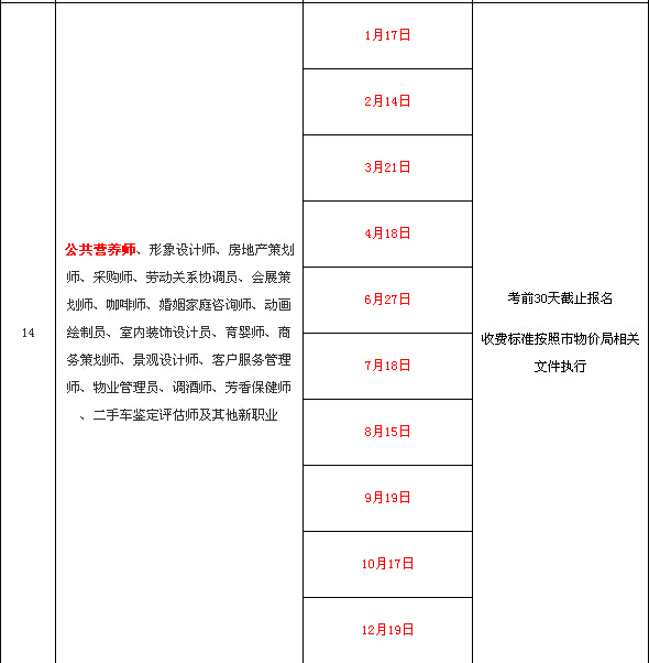 2015重庆公共营养师考试时间