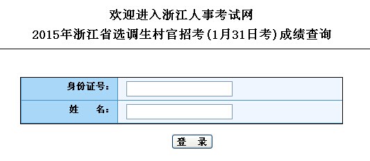 2015浙江大开云kaiyun(中国)生村官考试合格分数线