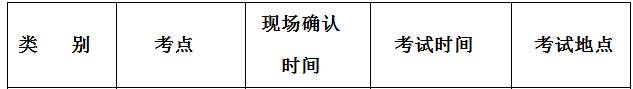 2016年重庆艺考时间安排：舞蹈类