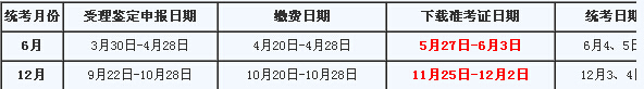 2016年上海秘书资格准考证打印时间