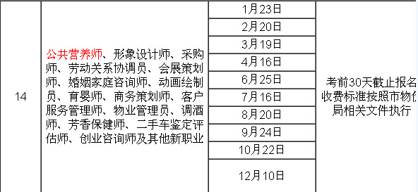 2016年重庆公共营养师考试时间