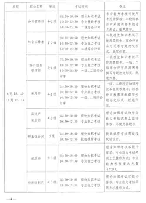 2016年河北公共营养师考试时间