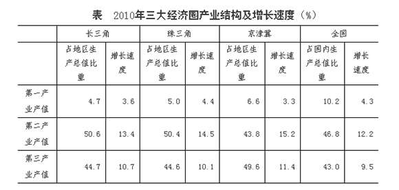 2016年河北公务员公共科目考试大纲