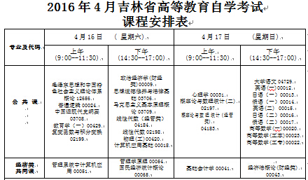 2016年4月吉林自考科目安排表