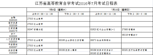 2017年7月江苏自考时间及各科考试科目
