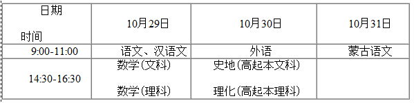 2016年内蒙古成人高考高起点考试时间安排