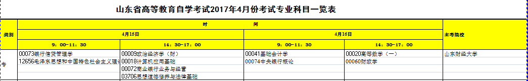 2017年4月山东自考科目安排表