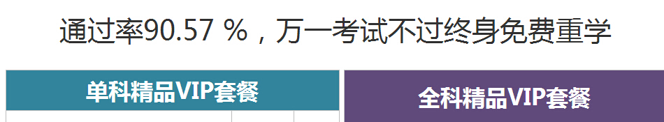 注册房地产估价师继续教育全国开云kaiyun(中国)时取得方式