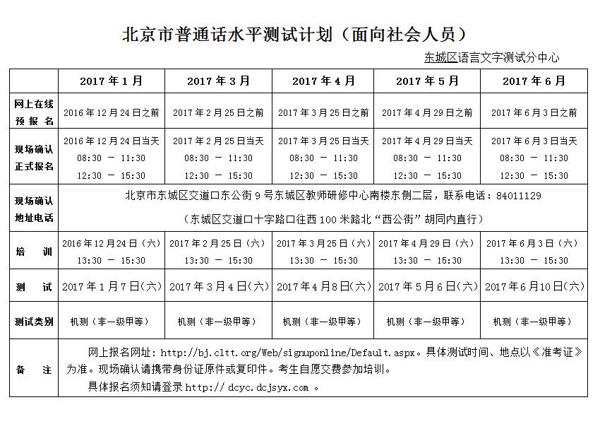 2017年1-6月北京普通话等级考试时间（面向社会人员)