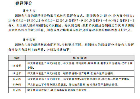 2017年6月英语四级翻译评分标准