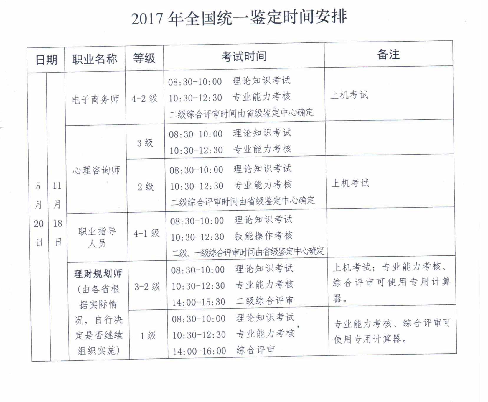 2017年河北电子商务师考试时间：5月20日、11月18日