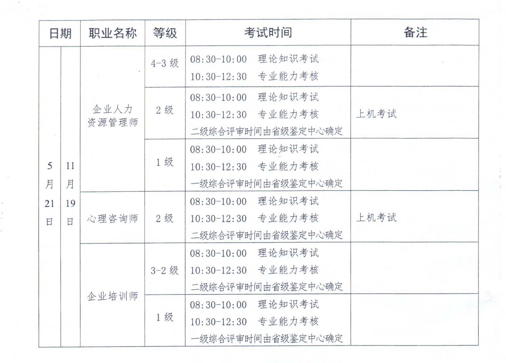 2017年河北企业培训师考试时间：5月21日、11月19日