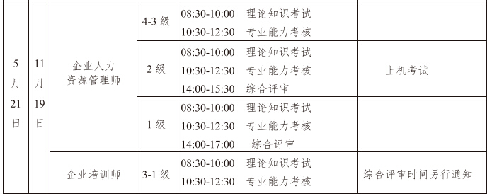 2017辽宁企业培训师考试时间：5月21日、11月19日