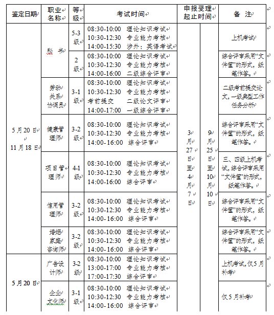 2017年11月湖南秘书资格考试时间：11月18日