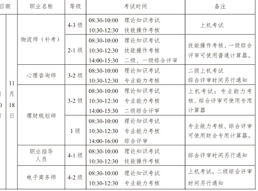 2017年11月辽宁心理咨询师考试时间：11月18日