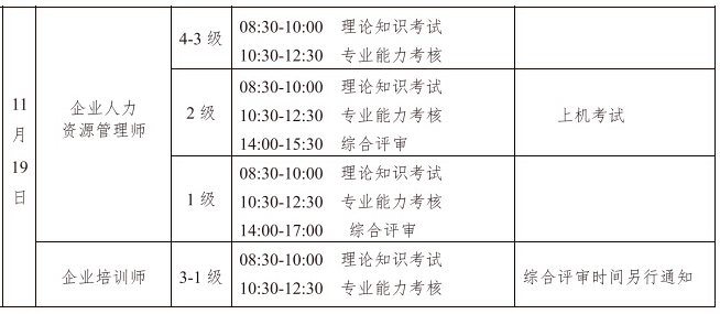 2017年11月辽宁企业培训师考试时间：11月19日