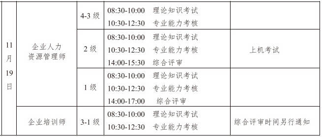 2017年11月吉林人力资源管理师考试时间：11月19日