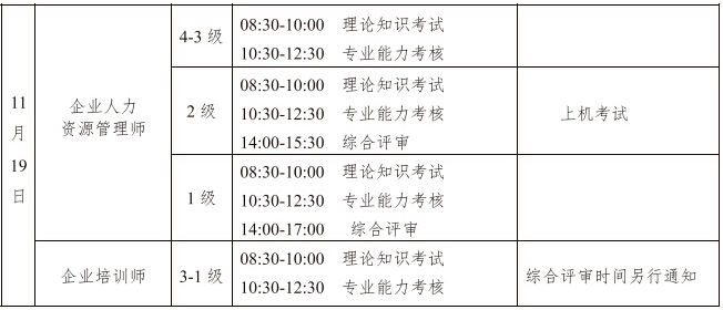 2017年11月吉林企业培训师考试时间：11月19日