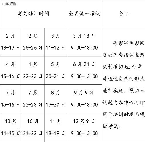 2017年PMP考试时间安排